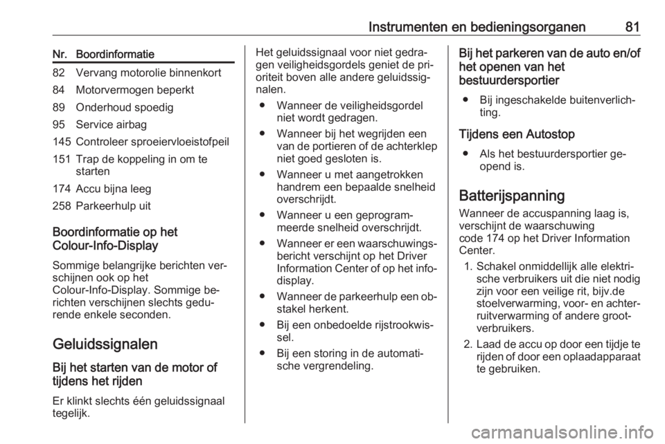 OPEL KARL 2016.5  Gebruikershandleiding (in Dutch) Instrumenten en bedieningsorganen81Nr.Boordinformatie82Vervang motorolie binnenkort84Motorvermogen beperkt89Onderhoud spoedig95Service airbag145Controleer sproeiervloeistofpeil151Trap de koppeling in 