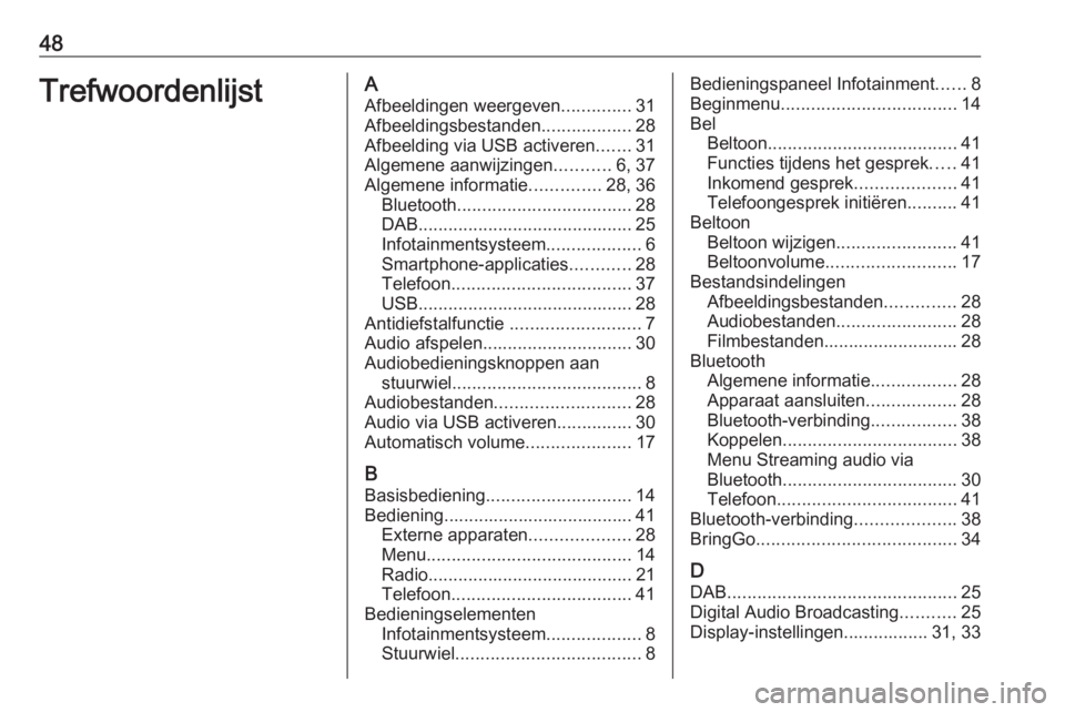 OPEL KARL 2017 Handleiding Infotainment (in Dutch) 48TrefwoordenlijstAAfbeeldingen weergeven ..............31
Afbeeldingsbestanden ..................28
Afbeelding via USB activeren .......31
Algemene aanwijzingen ...........6, 37
Algemene informatie . OPEL KARL 2017 Handleiding Infotainment (in Dutch) 48TrefwoordenlijstAAfbeeldingen weergeven ..............31
Afbeeldingsbestanden ..................28
Afbeelding via USB activeren .......31
Algemene aanwijzingen ...........6, 37
Algemene informatie .