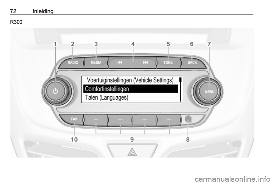 OPEL KARL 2017.5 Handleiding Infotainment (in Dutch) 72InleidingR300 OPEL KARL 2017.5 Handleiding Infotainment (in Dutch) 72InleidingR300