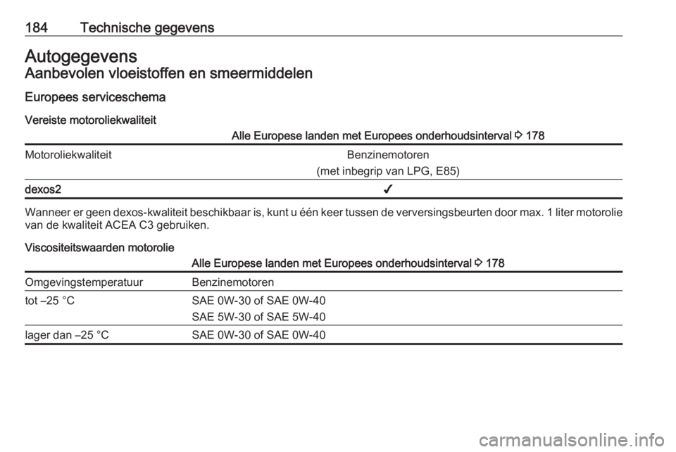 OPEL KARL 2018  Gebruikershandleiding (in Dutch) 184Technische gegevensAutogegevensAanbevolen vloeistoffen en smeermiddelen
Europees serviceschema Vereiste motoroliekwaliteitAlle Europese landen met Europees onderhoudsinterval  3 178Motoroliekwalite