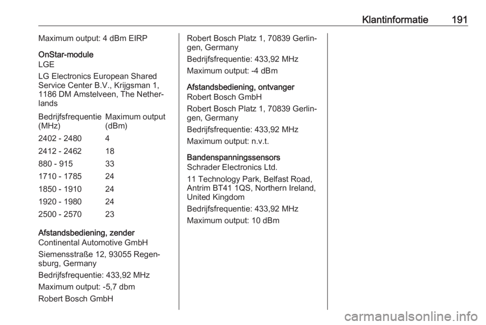 OPEL KARL 2018 Gebruikershandleiding (in Dutch) Klantinformatie191Maximum output: 4 dBm EIRP
OnStar-module
LGE
LG Electronics European Shared
Service Center B.V., Krijgsman 1,
1186 DM Amstelveen, The Nether‐
landsBedrijfsfrequentie
(MHz)Maximum o OPEL KARL 2018 Gebruikershandleiding (in Dutch) Klantinformatie191Maximum output: 4 dBm EIRP
OnStar-module
LGE
LG Electronics European Shared
Service Center B.V., Krijgsman 1,
1186 DM Amstelveen, The Nether‐
landsBedrijfsfrequentie
(MHz)Maximum o