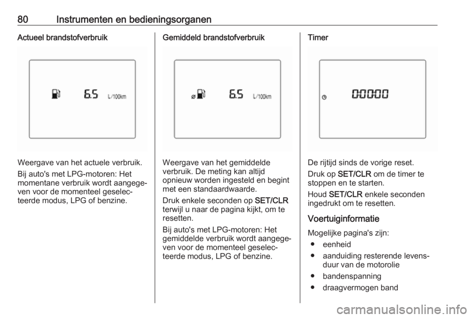OPEL KARL 2018  Gebruikershandleiding (in Dutch) 80Instrumenten en bedieningsorganenActueel brandstofverbruik
Weergave van het actuele verbruik.
Bij auto's met LPG-motoren: Het
momentane verbruik wordt aangege‐
ven voor de momenteel geselec‐