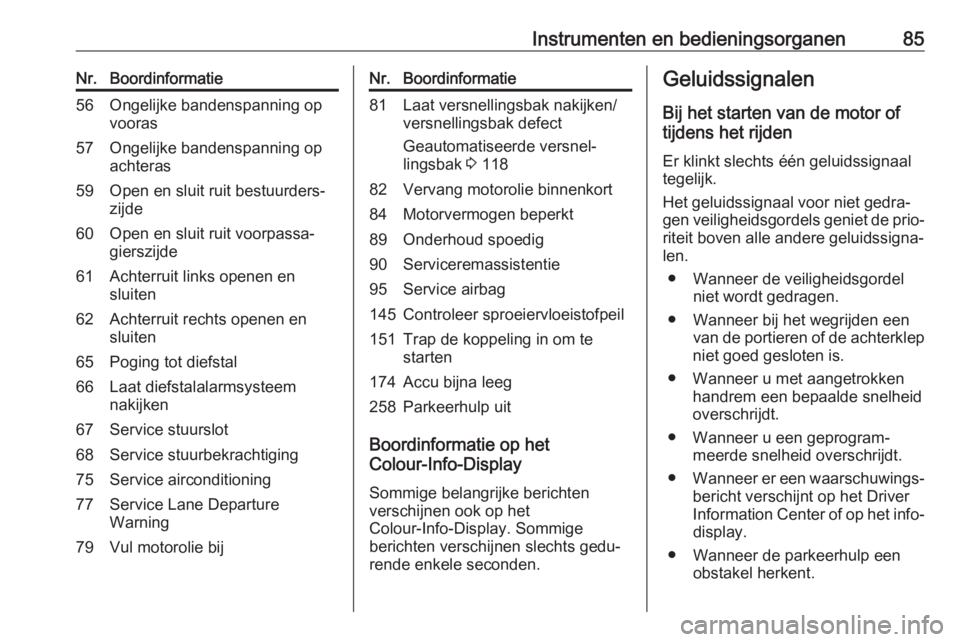 OPEL KARL 2018  Gebruikershandleiding (in Dutch) Instrumenten en bedieningsorganen85Nr.Boordinformatie56Ongelijke bandenspanning op
vooras57Ongelijke bandenspanning op
achteras59Open en sluit ruit bestuurders‐
zijde60Open en sluit ruit voorpassa�