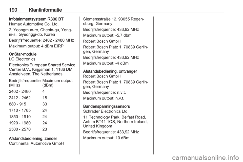 OPEL KARL 2018.5 Gebruikershandleiding (in Dutch) 190KlantinformatieInfotainmentsysteem R300 BTHumax Automotive Co. Ltd.
2, Yeongmun-ro, Cheoin-gu, Yong-
in-si, Gyeonggi-do, Korea
Bedrijfsfrequentie: 2402 - 2480 MHz
Maximum output: 4 dBm EIRP
OnStar- OPEL KARL 2018.5 Gebruikershandleiding (in Dutch) 190KlantinformatieInfotainmentsysteem R300 BTHumax Automotive Co. Ltd.
2, Yeongmun-ro, Cheoin-gu, Yong-
in-si, Gyeonggi-do, Korea
Bedrijfsfrequentie: 2402 - 2480 MHz
Maximum output: 4 dBm EIRP
OnStar-