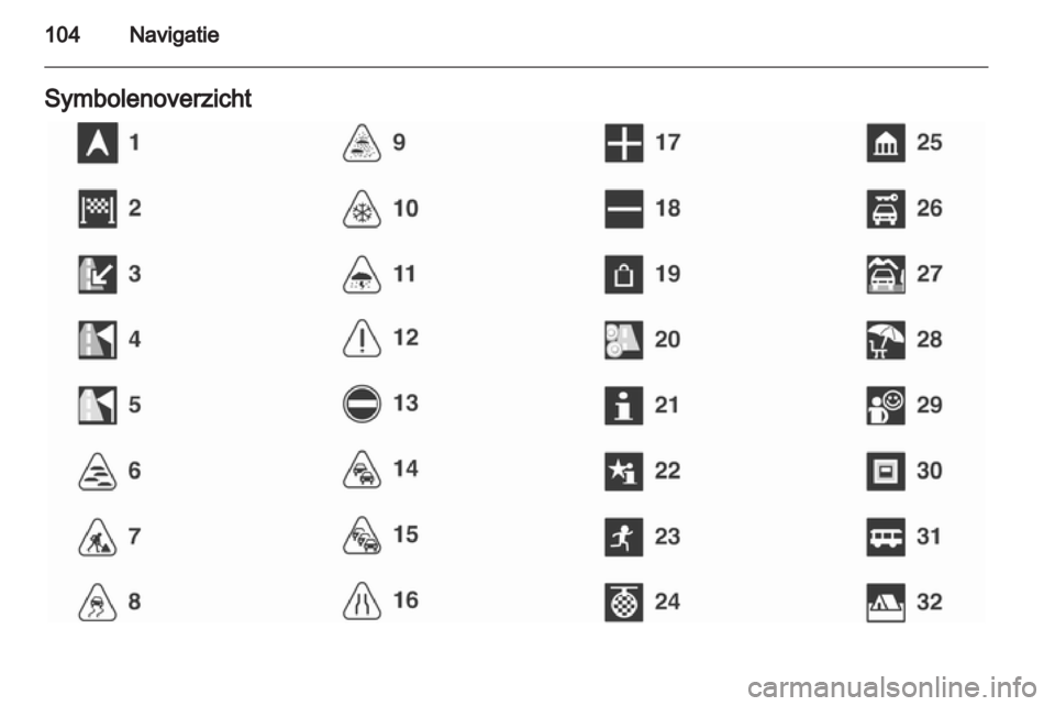 OPEL MERIVA 2012  Handleiding Infotainment (in Dutch) 