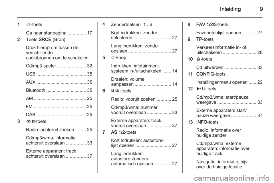 OPEL MERIVA 2015  Handleiding Infotainment (in Dutch) Inleiding9
1;-toets
Ga naar startpagina ..............17
2 Toets  SRCE (Bron)
Druk hierop om tussen de
verschillende
audiobronnen om te schakelen
Cd/mp3-speler ......................32
USB ...........