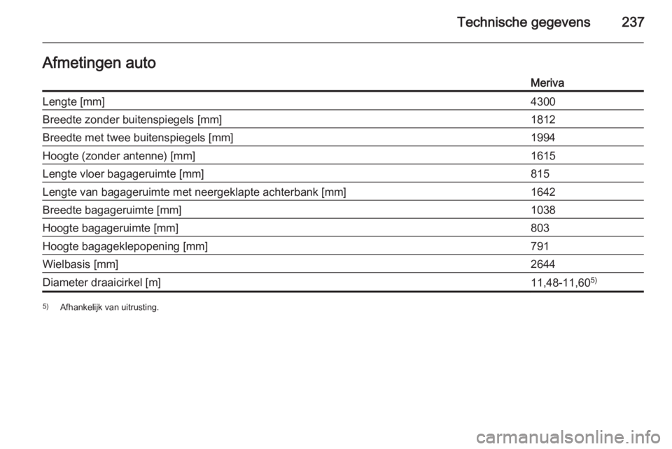 OPEL MERIVA 2015  Gebruikershandleiding (in Dutch) Technische gegevens237Afmetingen autoMerivaLengte [mm]4300Breedte zonder buitenspiegels [mm]1812Breedte met twee buitenspiegels [mm]1994Hoogte (zonder antenne) [mm]1615Lengte vloer bagageruimte [mm]81