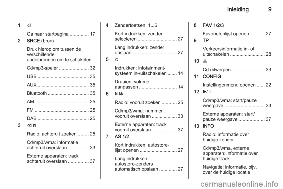 OPEL MERIVA 2015.5  Handleiding Infotainment (in Dutch) Inleiding9
1;
Ga naar startpagina ..............17
2 SRCE  (bron)
Druk hierop om tussen de
verschillende
audiobronnen om te schakelen
Cd/mp3-speler ......................32
USB .......................