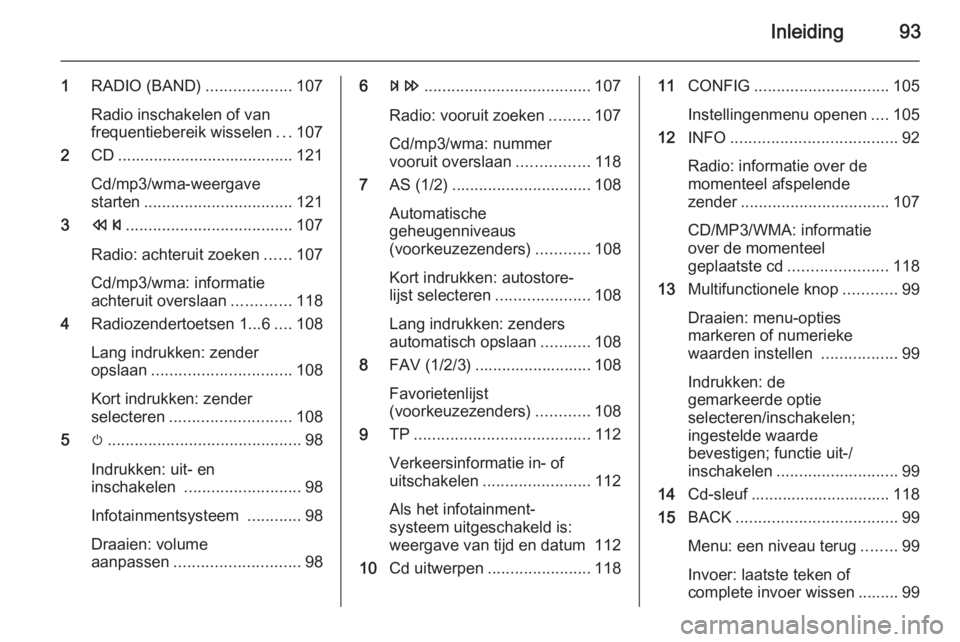 OPEL MERIVA 2015.5 Handleiding Infotainment (in Dutch) Inleiding93
1RADIO (BAND) ...................107
Radio inschakelen of van
frequentiebereik wisselen ...107
2 CD....................................... 121
Cd/mp3/wma-weergave
starten ................. OPEL MERIVA 2015.5 Handleiding Infotainment (in Dutch) Inleiding93
1RADIO (BAND) ...................107
Radio inschakelen of van
frequentiebereik wisselen ...107
2 CD....................................... 121
Cd/mp3/wma-weergave
starten .................