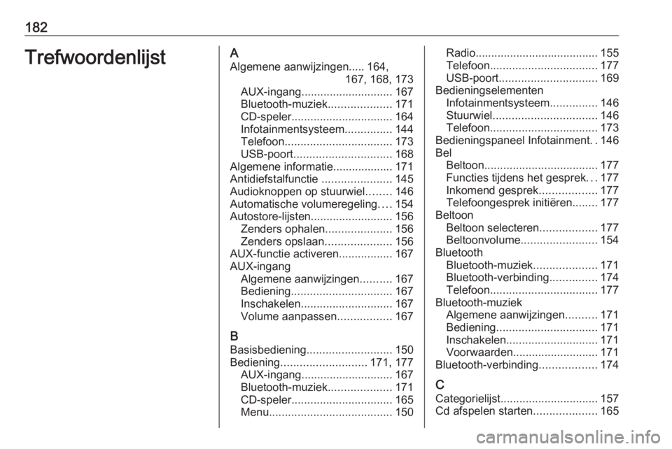 OPEL MERIVA 2016  Handleiding Infotainment (in Dutch) 182TrefwoordenlijstAAlgemene aanwijzingen..... 164, 167, 168, 173
AUX-ingang ............................. 167
Bluetooth-muziek ....................171
CD-speler ................................ 164
I