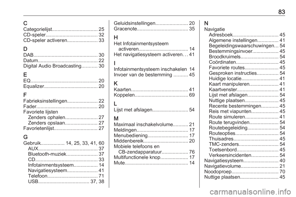 OPEL MERIVA 2016  Handleiding Infotainment (in Dutch) 83CCategorielijst ................................. 25
CD-speler ..................................... 32
CD-speler activeren ......................33
D DAB ...........................................