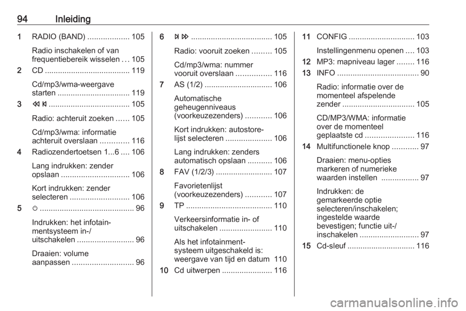 OPEL MERIVA 2016 Handleiding Infotainment (in Dutch) 94Inleiding1RADIO (BAND) ...................105
Radio inschakelen of van
frequentiebereik wisselen ...105
2 CD....................................... 119
Cd/mp3/wma-weergave
starten .................. OPEL MERIVA 2016 Handleiding Infotainment (in Dutch) 94Inleiding1RADIO (BAND) ...................105
Radio inschakelen of van
frequentiebereik wisselen ...105
2 CD....................................... 119
Cd/mp3/wma-weergave
starten ..................