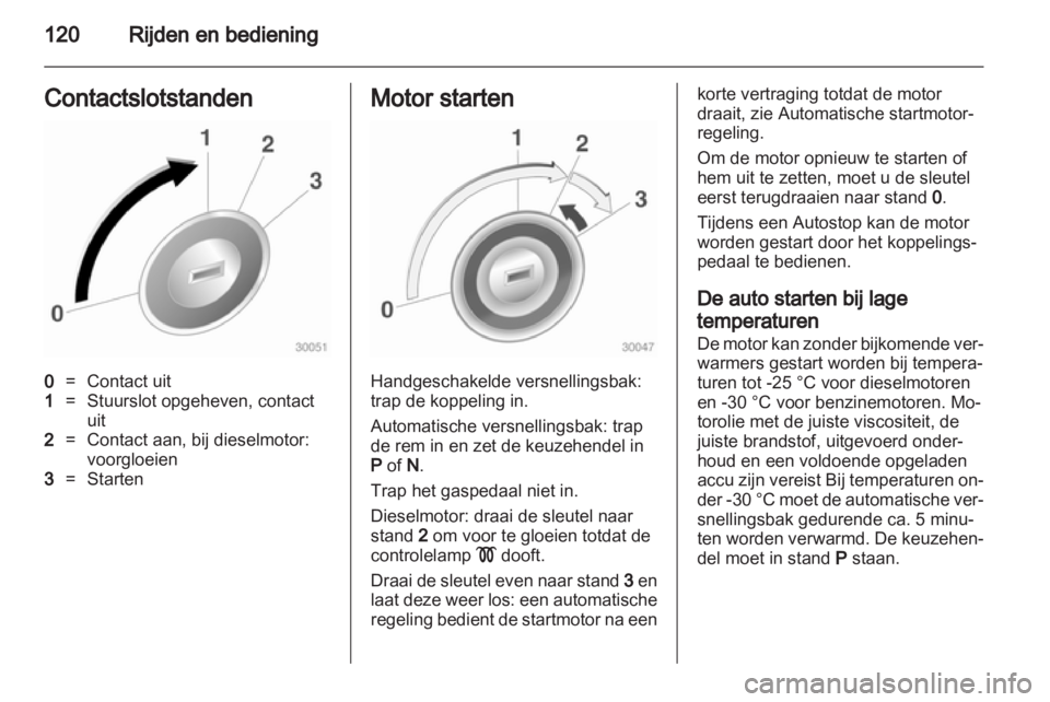 OPEL MOKKA 2013  Gebruikershandleiding (in Dutch) 