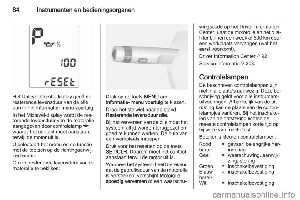 OPEL MOKKA 2014.5  Gebruikershandleiding (in Dutch) 84Instrumenten en bedieningsorganen
Het Uplevel-Combi-display geeft de
resterende levensduur van de olie
aan in het  Informatie- menu voertuig .
In het Midlevel-display wordt de res‐
terende levensd