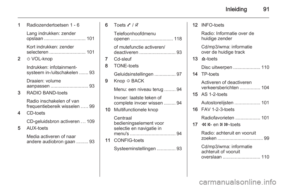 OPEL MOKKA 2015  Handleiding Infotainment (in Dutch) Inleiding91
1Radiozendertoetsen 1 - 6
Lang indrukken: zender
opslaan ............................... 101
Kort indrukken: zender
selecteren ........................... 101
2 m VOL-knop
Indrukken: infot