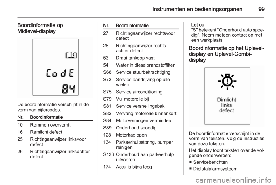 OPEL MOKKA 2015  Gebruikershandleiding (in Dutch) Instrumenten en bedieningsorganen99
Boordinformatie op
Midlevel-display
De boordinformatie verschijnt in de
vorm van cijfercodes.
Nr.Boordinformatie10Remmen oververhit16Remlicht defect25Richtingaanwij