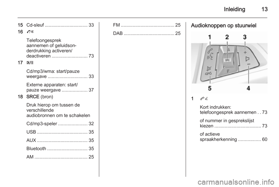 OPEL MOKKA 2015.5 Handleiding Infotainment (in Dutch) Inleiding13
15Cd-sleuf ................................. 33
16 O
Telefoongesprek
aannemen of geluidson‐
derdrukking activeren/
deactiveren ........................... 73
17 T
Cd/mp3/wma: start/pauze OPEL MOKKA 2015.5 Handleiding Infotainment (in Dutch) Inleiding13
15Cd-sleuf ................................. 33
16 O
Telefoongesprek
aannemen of geluidson‐
derdrukking activeren/
deactiveren ........................... 73
17 T
Cd/mp3/wma: start/pauze