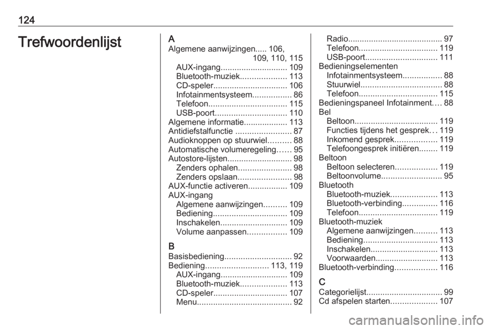 OPEL MOKKA 2016.5  Handleiding Infotainment (in Dutch) 124TrefwoordenlijstAAlgemene aanwijzingen..... 106, 109, 110, 115
AUX-ingang ............................. 109
Bluetooth-muziek ....................113
CD-speler ................................ 106
I