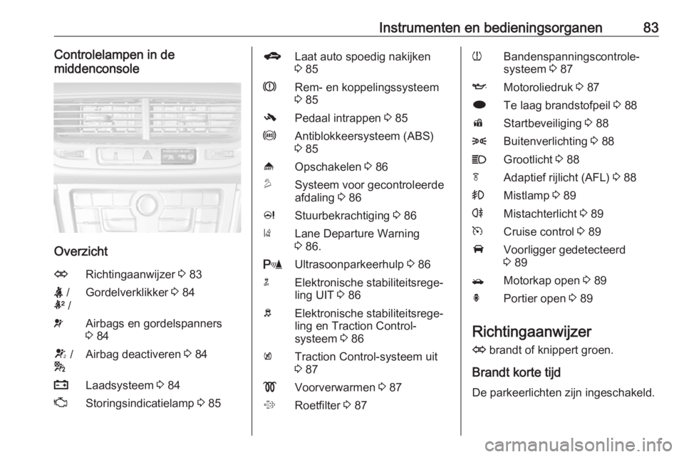 OPEL MOKKA 2016.5  Gebruikershandleiding (in Dutch) Instrumenten en bedieningsorganen83Controlelampen in de
middenconsole
Overzicht
ORichtingaanwijzer  3 83X  /
k  /Gordelverklikker  3 84vAirbags en gordelspanners
3  84V  /
*Airbag deactiveren  3 84pLa