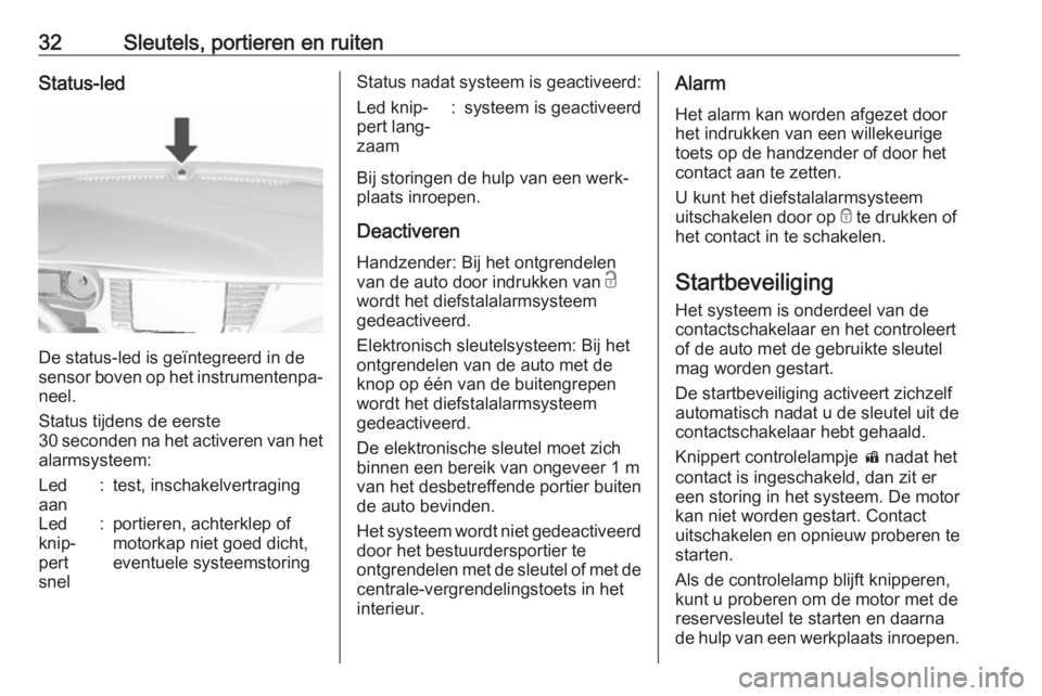 OPEL MOKKA X 2019  Gebruikershandleiding (in Dutch) 32Sleutels, portieren en ruitenStatus-led
De status-led is geïntegreerd in de
sensor boven op het instrumentenpa‐
neel.
Status tijdens de eerste
30 seconden na het activeren van het alarmsysteem:
L