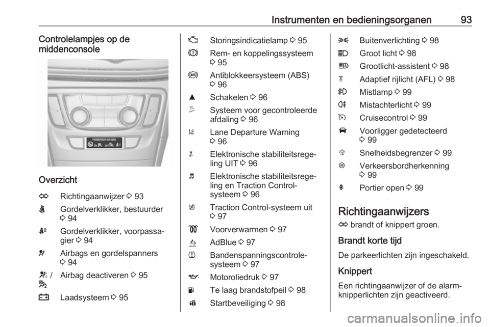 OPEL MOKKA X 2019.5  Gebruikershandleiding (in Dutch) Instrumenten en bedieningsorganen93Controlelampjes op de
middenconsole
Overzicht
ORichtingaanwijzer  3 93XGordelverklikker, bestuurder
3  94kGordelverklikker, voorpassa‐
gier  3 94vAirbags en gordel