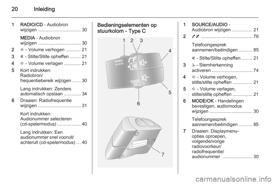 OPEL VIVARO B 2014.5  Handleiding Infotainment (in Dutch) 20Inleiding
1 RADIO/CD - Audiobron
wijzigen ................................. 30
MEDIA  - Audiobron
wijzigen ................................. 30
2 ! - Volume verhogen ............ 21
3 @ - Stilte/Sti