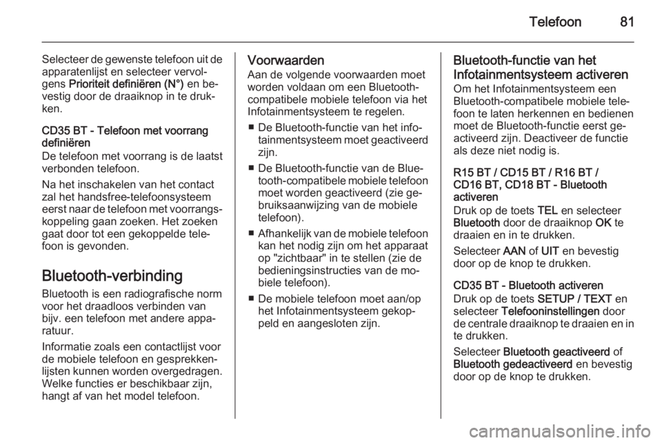 OPEL VIVARO B 2014.5  Handleiding Infotainment (in Dutch) Telefoon81
Selecteer de gewenste telefoon uit deapparatenlijst en selecteer vervol‐
gens  Prioriteit definiëren (N°)  en be‐
vestig door de draaiknop in te druk‐
ken.
CD35 BT - Telefoon met vo