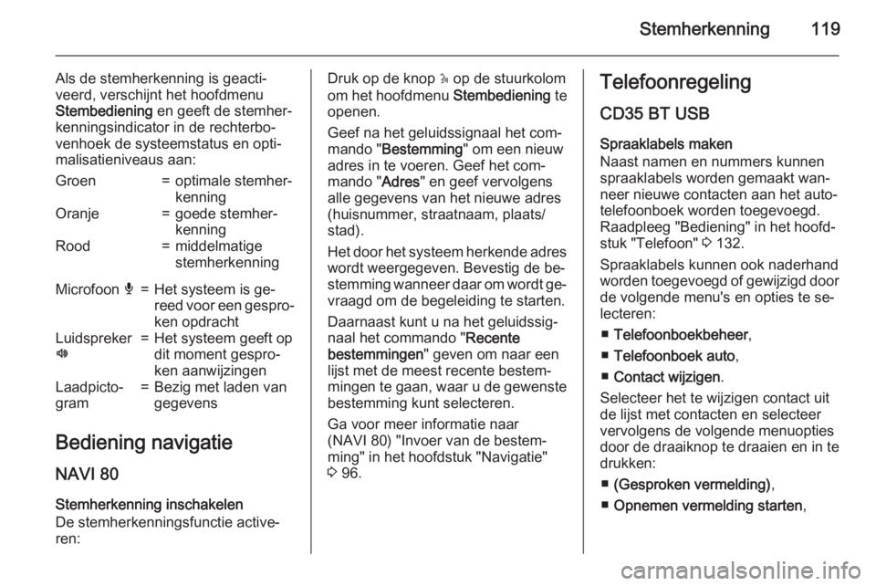 OPEL VIVARO B 2015.5  Handleiding Infotainment (in Dutch) Stemherkenning119
Als de stemherkenning is geacti‐
veerd, verschijnt het hoofdmenu Stembediening  en geeft de stemher‐
kenningsindicator in de rechterbo‐
venhoek de systeemstatus en opti‐
mali