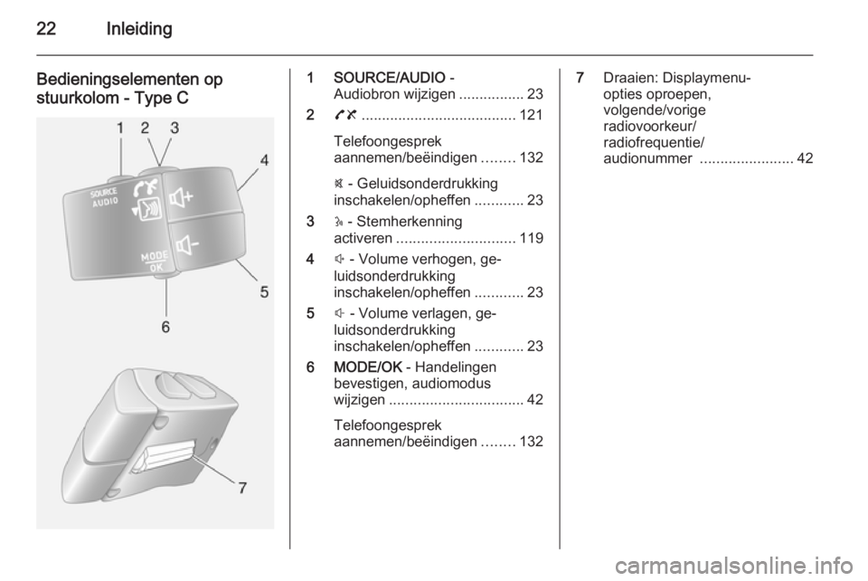 OPEL VIVARO B 2015.5  Handleiding Infotainment (in Dutch) 22Inleiding
Bedieningselementen op
stuurkolom - Type C1 SOURCE/AUDIO  -
Audiobron wijzigen ................23
2 78 ...................................... 121
Telefoongesprek
aannemen/beëindigen .....