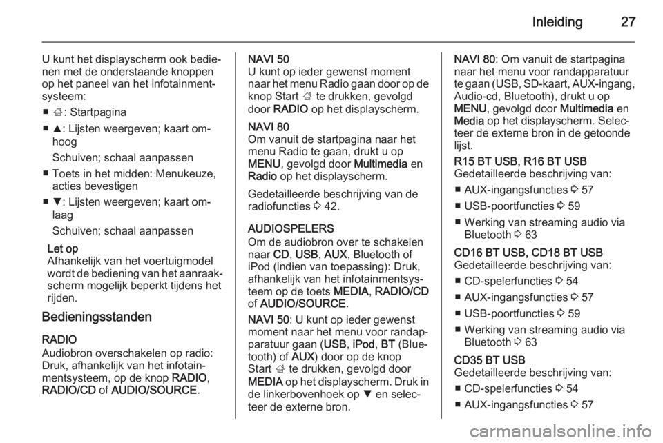 OPEL MOVANO_B 2015.5  Handleiding Infotainment (in Dutch) Inleiding27
U kunt het displayscherm ook bedie‐nen met de onderstaande knoppen
op het paneel van het infotainment‐
systeem:
■ ; : Startpagina
■ R: Lijsten weergeven; kaart om‐
hoog
Schuiven;