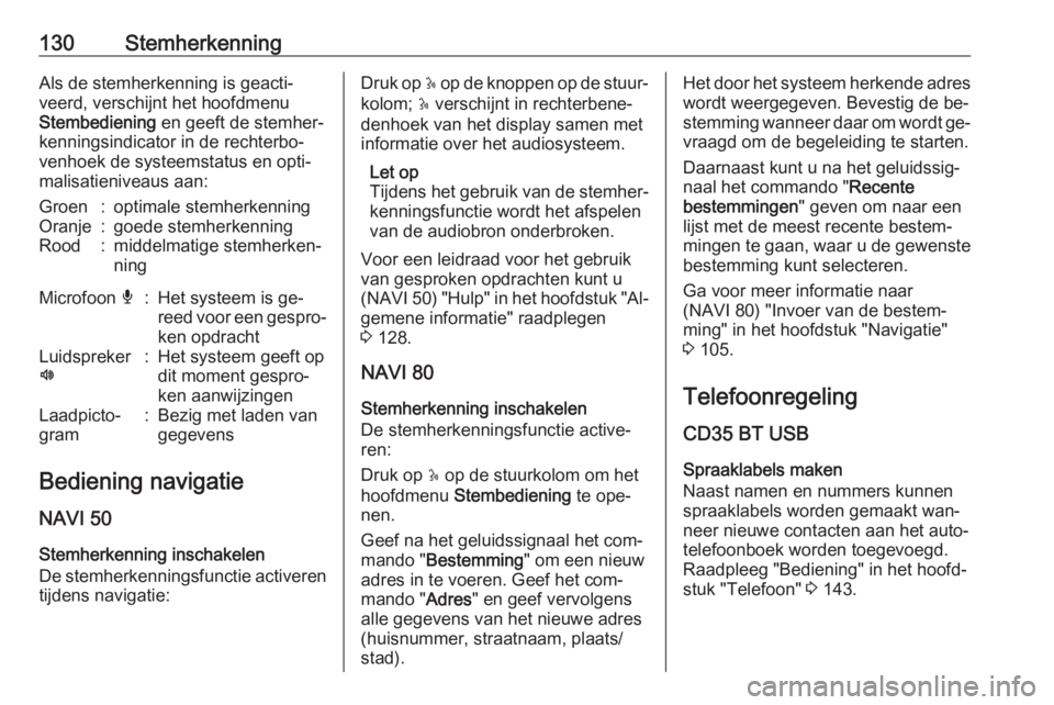 OPEL VIVARO B 2016  Handleiding Infotainment (in Dutch) 130StemherkenningAls de stemherkenning is geacti‐veerd, verschijnt het hoofdmenu
Stembediening  en geeft de stemher‐
kenningsindicator in de rechterbo‐
venhoek de systeemstatus en opti‐
malisa