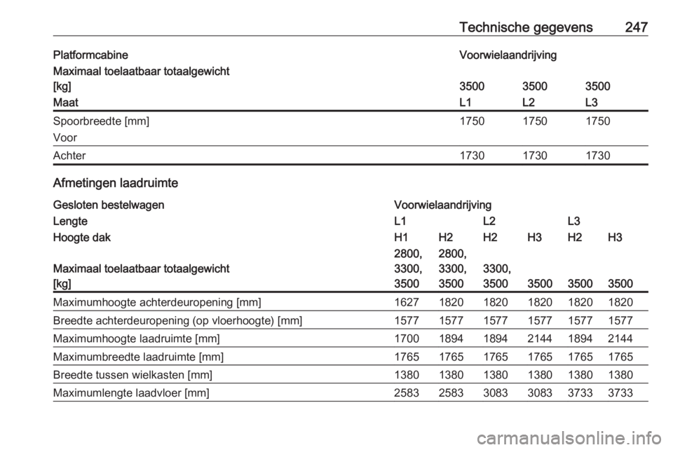OPEL MOVANO_B 2017.5  Gebruikershandleiding (in Dutch) Technische gegevens247PlatformcabineVoorwielaandrijvingMaximaal toelaatbaar totaalgewicht
[kg]
350035003500
MaatL1L2L3Spoorbreedte [mm]
Voor175017501750Achter173017301730
Afmetingen laadruimte
Geslote