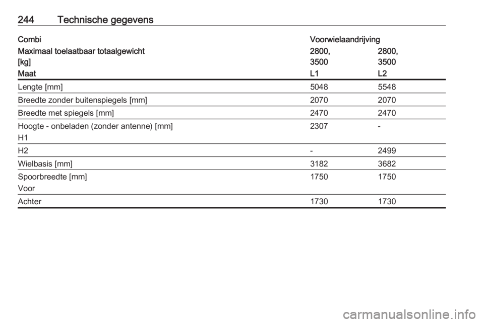 OPEL MOVANO_B 2018  Gebruikershandleiding (in Dutch) 244Technische gegevensCombiVoorwielaandrijvingMaximaal toelaatbaar totaalgewicht
[kg]2800,
35002800,
3500MaatL1L2Lengte [mm]50485548Breedte zonder buitenspiegels [mm]20702070Breedte met spiegels [mm]2