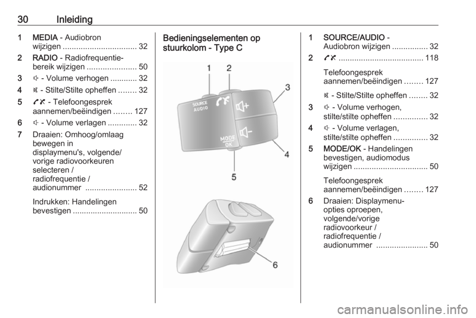 OPEL MOVANO_B 2018.5  Handleiding Infotainment (in Dutch) 30Inleiding1 MEDIA - Audiobron
wijzigen ................................. 32
2 RADIO  - Radiofrequentie‐
bereik wijzigen ......................50
3 ! - Volume verhogen ............ 32
4 @ - Stilte/S