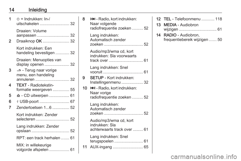 OPEL MOVANO_B 2019  Handleiding Infotainment (in Dutch) 14Inleiding1m = Indrukken: In-/
uitschakelen .......................... 32
Draaien: Volume
aanpassen ............................ 32
2 Draaiknop  OK....................... 32
Kort indrukken: Een
hande