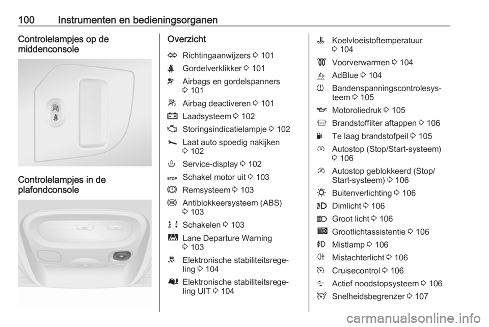 OPEL MOVANO_B 2019  Gebruikershandleiding (in Dutch) 100Instrumenten en bedieningsorganenControlelampjes op de
middenconsole
Controlelampjes in de
plafondconsole
OverzichtORichtingaanwijzers  3 101XGordelverklikker  3 101vAirbags en gordelspanners
3  10