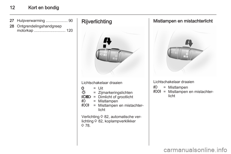OPEL VIVARO 2014  Gebruikershandleiding (in Dutch) 12Kort en bondig
27Hulpverwarming ....................90
28 Ontgrendelingshandgreep
motorkap ............................. 120Rijverlichting
Lichtschakelaar draaien
7=Uit0=Zijmarkeringslichten9P=Dimli