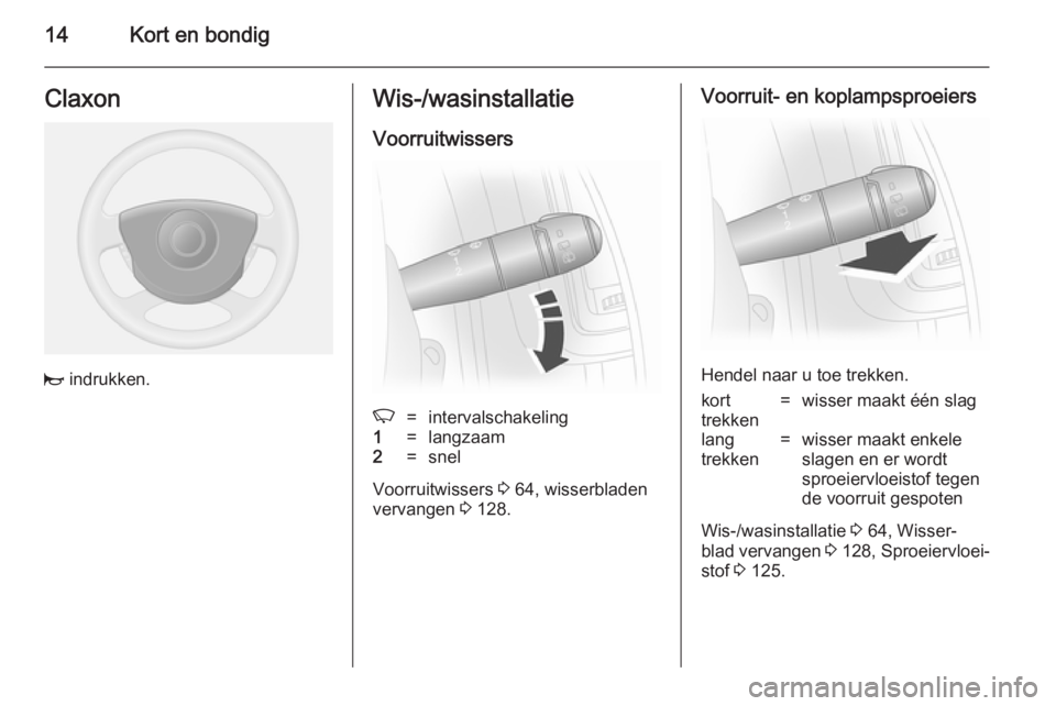 OPEL VIVARO 2014  Gebruikershandleiding (in Dutch) 14Kort en bondigClaxon
j indrukken.
Wis-/wasinstallatie
VoorruitwissersK=intervalschakeling1=langzaam2=snel
Voorruitwissers  3 64, wisserbladen
vervangen  3 128.
Voorruit- en koplampsproeiers
Hendel n