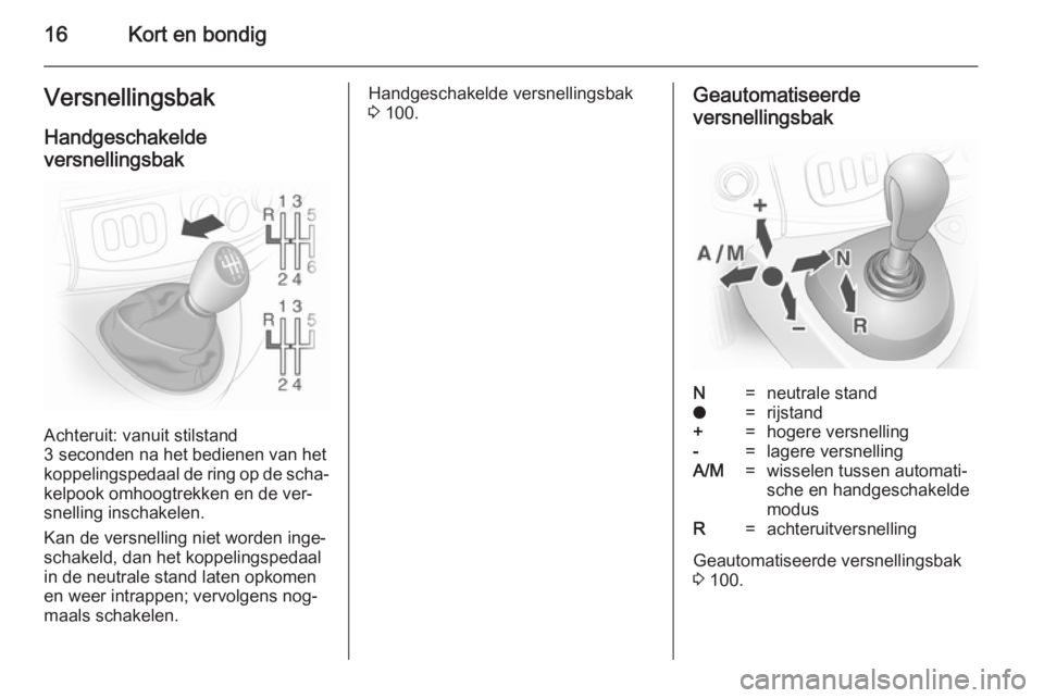 OPEL VIVARO 2014  Gebruikershandleiding (in Dutch) 16Kort en bondigVersnellingsbakHandgeschakelde
versnellingsbak
Achteruit: vanuit stilstand
3 seconden na het bedienen van het
koppelingspedaal de ring op de scha‐
kelpook omhoogtrekken en de ver‐
