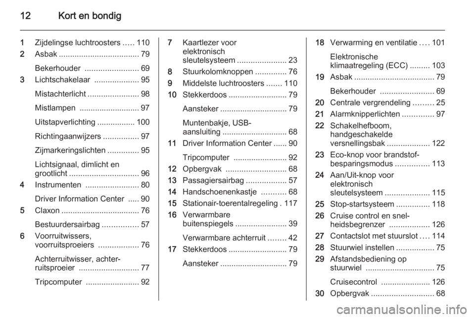 OPEL VIVARO B 2014.5  Gebruikershandleiding (in Dutch) 12Kort en bondig
1Zijdelingse luchtroosters .....110
2 Asbak .................................... 79
Bekerhouder  ........................ 69
3 Lichtschakelaar  ....................95
Mistachterlicht 