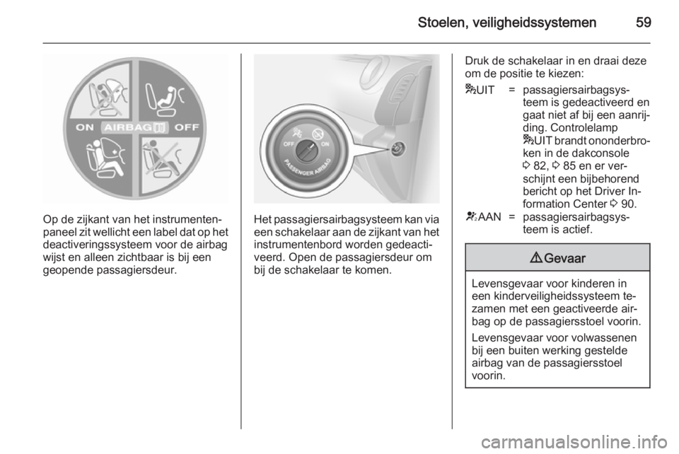 OPEL VIVARO B 2014.5  Gebruikershandleiding (in Dutch) Stoelen, veiligheidssystemen59
Op de zijkant van het instrumenten‐
paneel zit wellicht een label dat op het
deactiveringssysteem voor de airbag
wijst en alleen zichtbaar is bij een
geopende passagie
