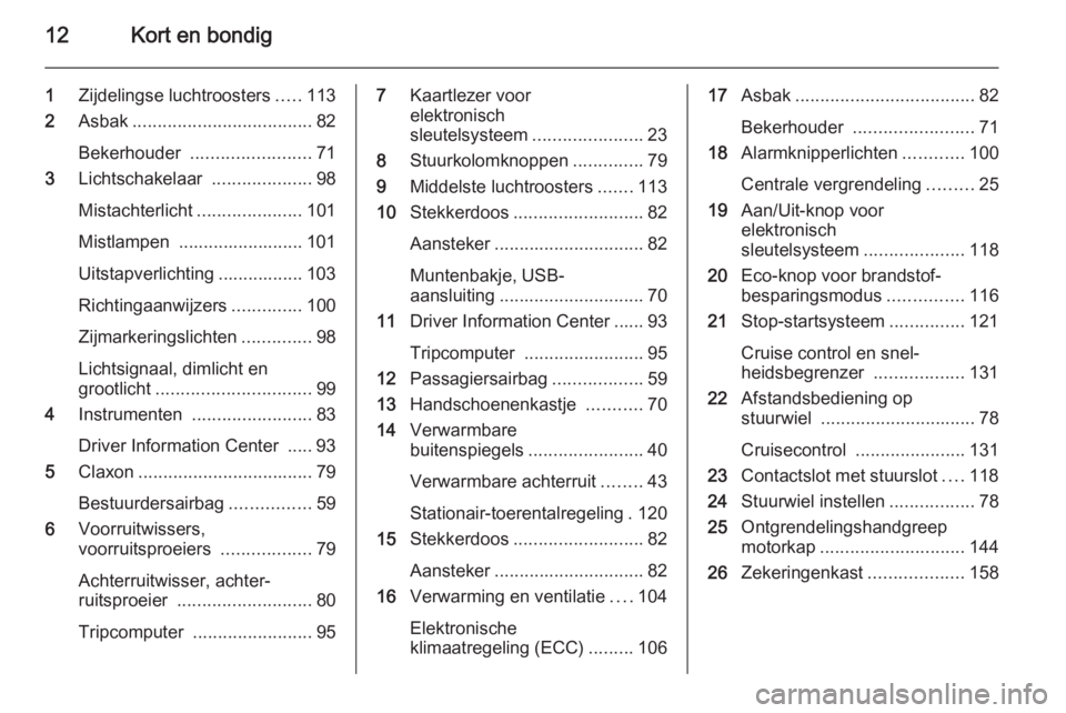 OPEL VIVARO B 2015.5  Gebruikershandleiding (in Dutch) 12Kort en bondig
1Zijdelingse luchtroosters .....113
2 Asbak .................................... 82
Bekerhouder  ........................ 71
3 Lichtschakelaar  ....................98
Mistachterlicht 