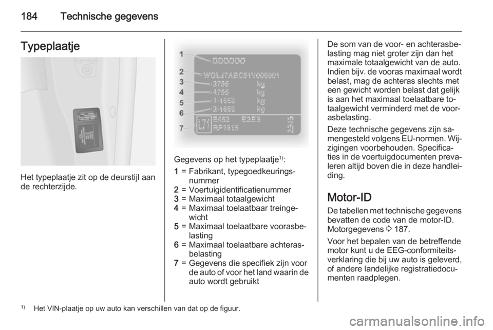 OPEL VIVARO B 2015.5  Gebruikershandleiding (in Dutch) 184Technische gegevensTypeplaatje
Het typeplaatje zit op de deurstijl aan
de rechterzijde.
Gegevens op het typeplaatje 1)
:
1=Fabrikant, typegoedkeurings‐
nummer2=Voertuigidentificatienummer3=Maxima