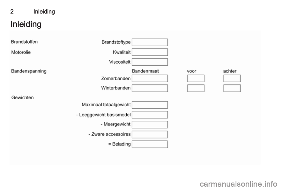 OPEL VIVARO B 2016  Gebruikershandleiding (in Dutch) 2InleidingInleiding 