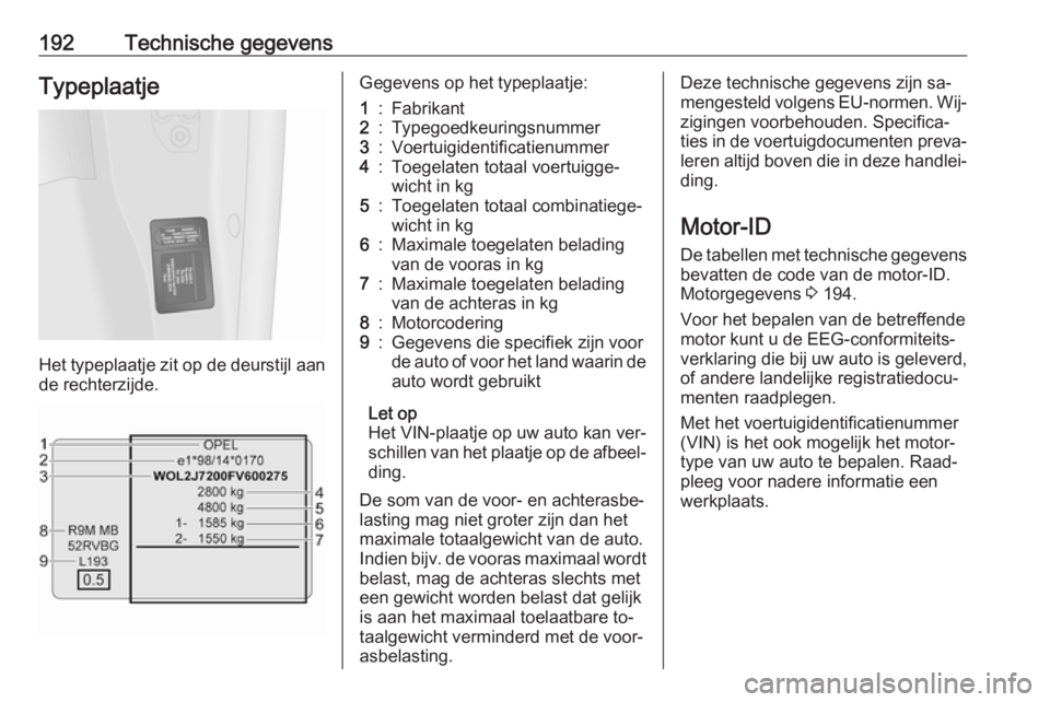 OPEL VIVARO B 2016.5  Gebruikershandleiding (in Dutch) 192Technische gegevensTypeplaatje
Het typeplaatje zit op de deurstijl aan
de rechterzijde.
Gegevens op het typeplaatje:1:Fabrikant2:Typegoedkeuringsnummer3:Voertuigidentificatienummer4:Toegelaten tota