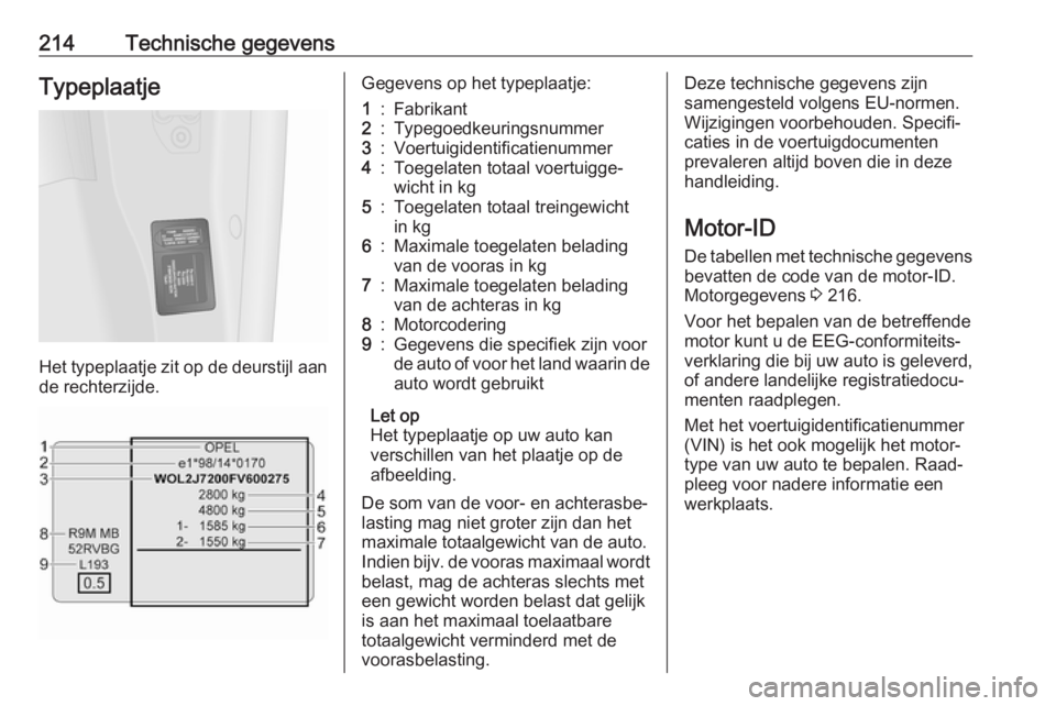 OPEL VIVARO B 2017.5  Gebruikershandleiding (in Dutch) 214Technische gegevensTypeplaatje
Het typeplaatje zit op de deurstijl aan
de rechterzijde.
Gegevens op het typeplaatje:1:Fabrikant2:Typegoedkeuringsnummer3:Voertuigidentificatienummer4:Toegelaten tota