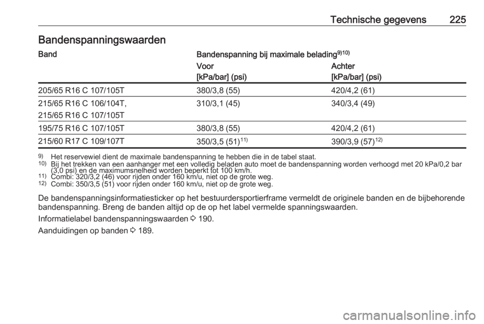 OPEL VIVARO B 2017.5  Gebruikershandleiding (in Dutch) Technische gegevens225BandenspanningswaardenBandBandenspanning bij maximale belading9)10)Voor
[kPa/bar] (psi)Achter
[kPa/bar] (psi)205/65 R16 C 107/105T380/3,8 (55)420/4,2 (61)215/65 R16 C 106/104T,
2