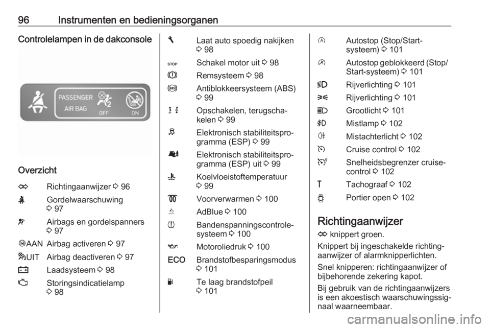 OPEL VIVARO B 2017.5  Gebruikershandleiding (in Dutch) 96Instrumenten en bedieningsorganenControlelampen in de dakconsole
Overzicht
ORichtingaanwijzer 3 96XGordelwaarschuwing
3  97vAirbags en gordelspanners
3  97Ó AANAirbag activeren  3 97* UITAirbag dea