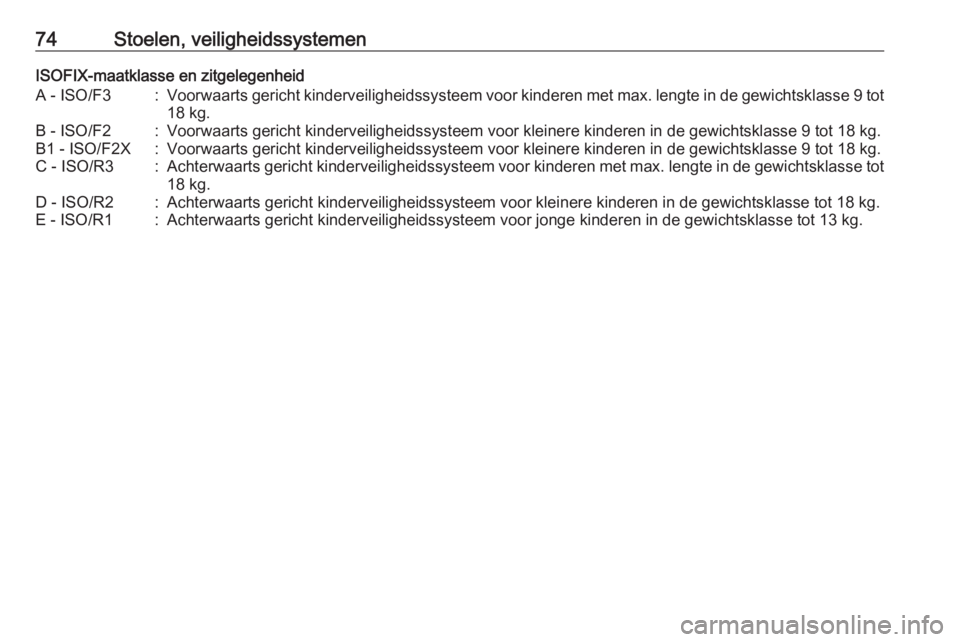 OPEL VIVARO B 2018  Gebruikershandleiding (in Dutch) 74Stoelen, veiligheidssystemenISOFIX-maatklasse en zitgelegenheidA - ISO/F3:Voorwaarts gericht kinderveiligheidssysteem voor kinderen met max. lengte in de gewichtsklasse 9 tot
18 kg.B - ISO/F2:Voorwa