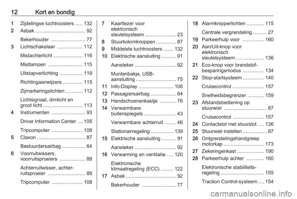 OPEL VIVARO B 2019  Gebruikershandleiding (in Dutch) 12Kort en bondig1Zijdelingse luchtroosters .....132
2 Asbak .................................... 92
Bekerhouder  ........................ 77
3 Lichtschakelaar  ..................112
Mistachterlicht ..